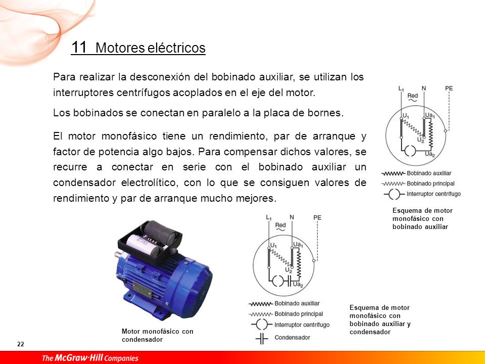 La puesta en marcha se realiza mediante un interruptor bipolar manual adecuado a la intensidad del motor.