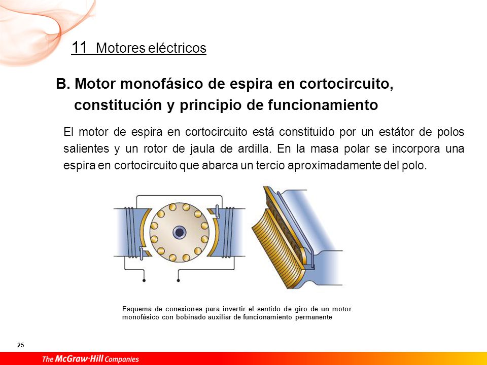 Al alimentar las bobinas polares con una corriente alterna se produce un campo magnético alterno en el polo que por sí solo no es capaz de poner en marcha el motor. El flujo que atraviesa la espira genera en esta una fuerza electromotriz inducida que hace que circule una corriente de elevado valor por la espira. Esto a su vez crea un flujo propio que se opone al flujo principal. En estas condiciones se obtiene un sistema de dos flujos en el que el flujo propio estará en retraso respecto del flujo principal, haciendo que el motor gire