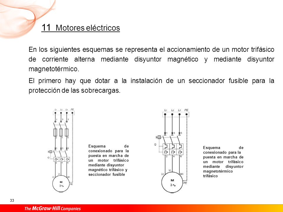 5. Medidas eléctricas en las instalaciones de motores eléctricos