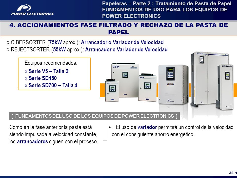 4. ACCIONAMIENTOS FASE FILTRADO Y RECHAZO DE LA PASTA DE PAPEL