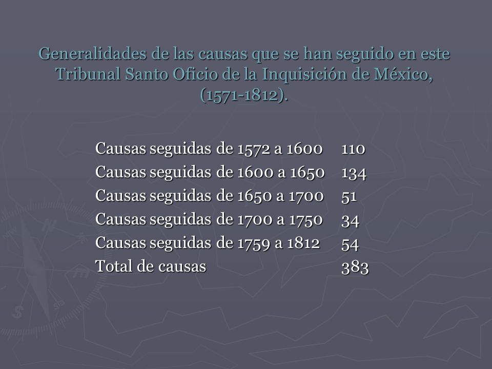 Generalidades de las causas que se han seguido en este Tribunal Santo Oficio de la Inquisición de México, ( ).