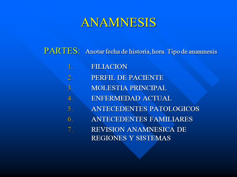 ANAMNESIS PARTES: Anotar fecha de historia, hora. Tipo de anamnesis