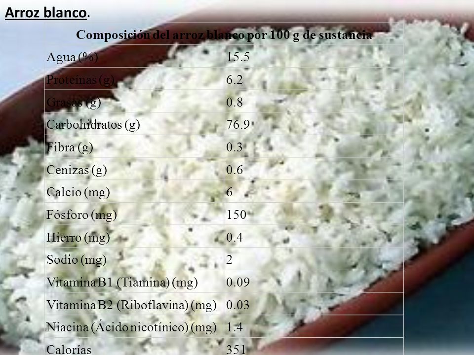 Composición del arroz blanco por 100 g de sustancia