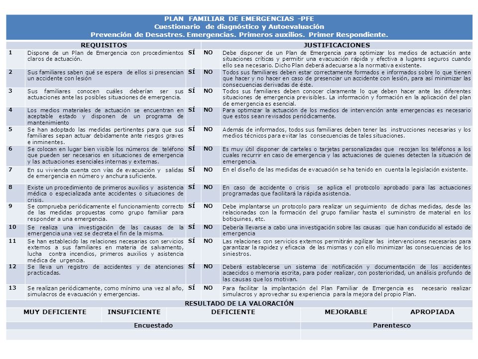 2018 12 plan de