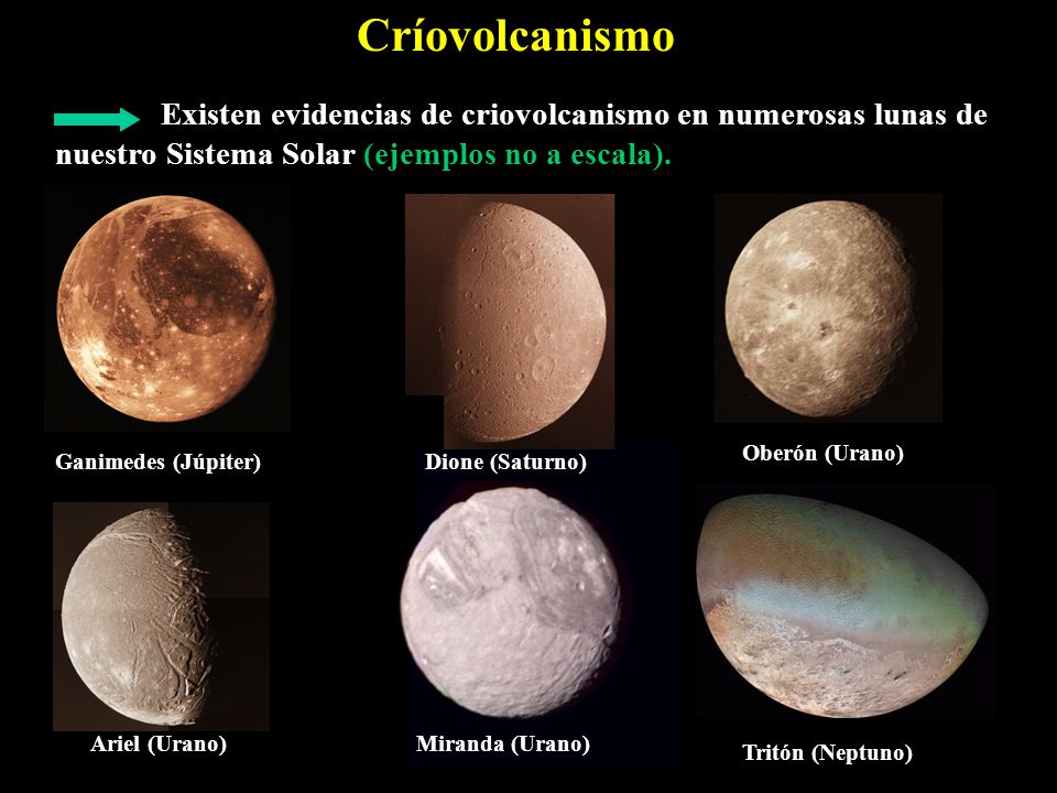 Críovolcanismo Existen evidencias de criovolcanismo en numerosas lunas de nuestro Sistema Solar (ejemplos no a escala).