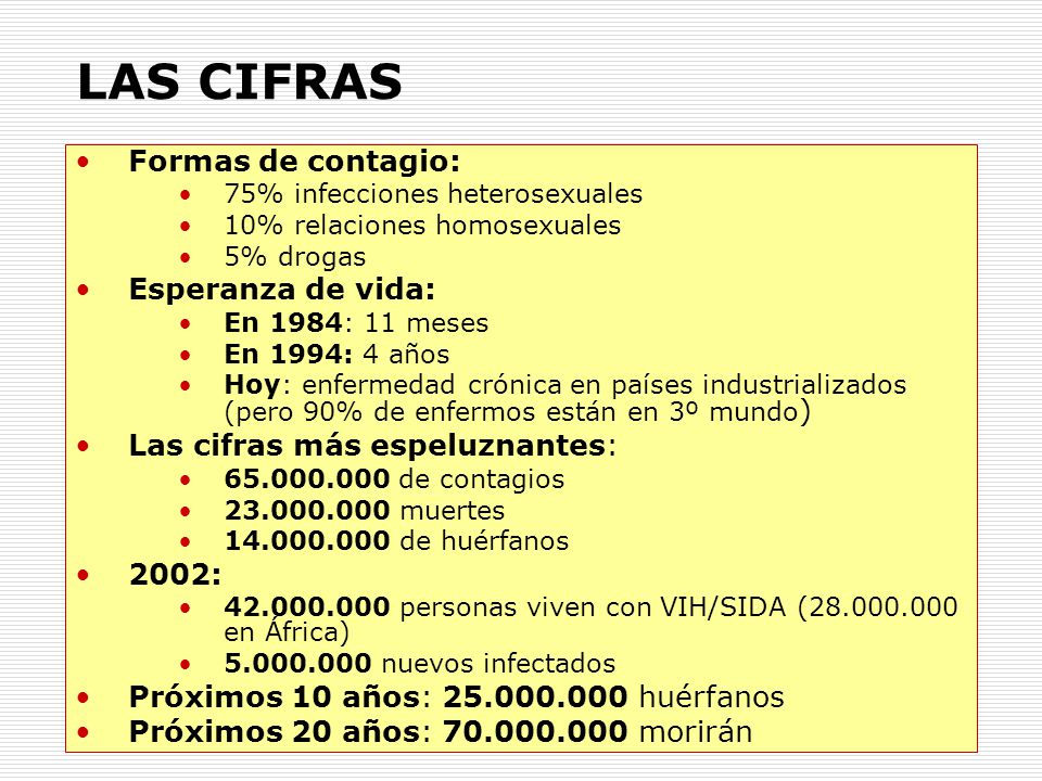 LAS CIFRAS Formas de contagio: Esperanza de vida: