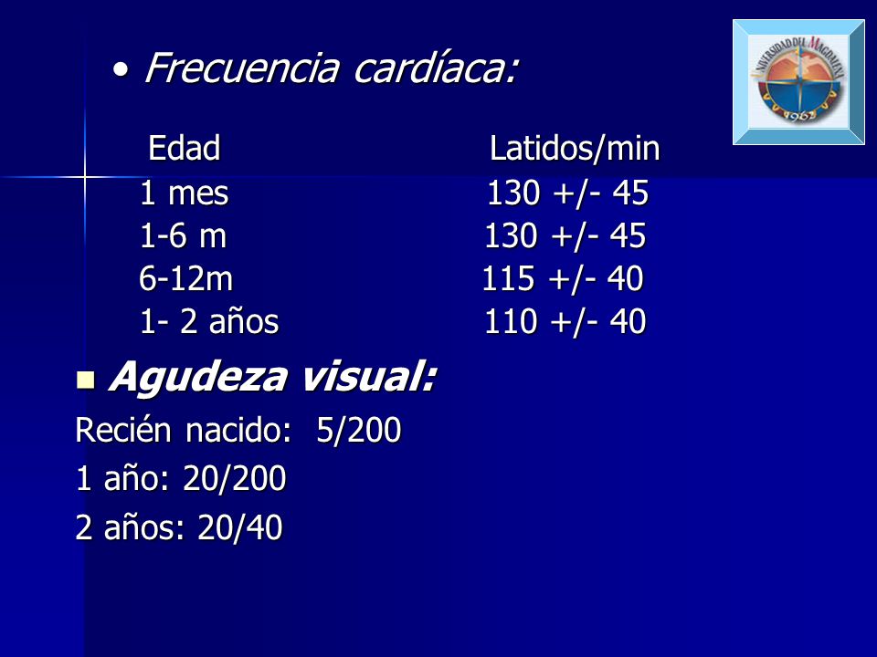 Frecuencia cardíaca: Agudeza visual: Edad Latidos/min 1 mes 130 +/- 45