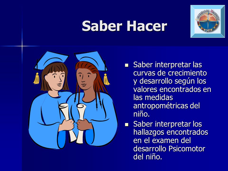 Saber Hacer Saber interpretar las curvas de crecimiento y desarrollo según los valores encontrados en las medidas antropométricas del niño.