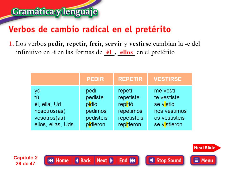 1. Los verbos pedir, repetir, freír, servir y vestirse cambian la -e del infinitivo en -i en las formas de ___, _____ en el pretérito.