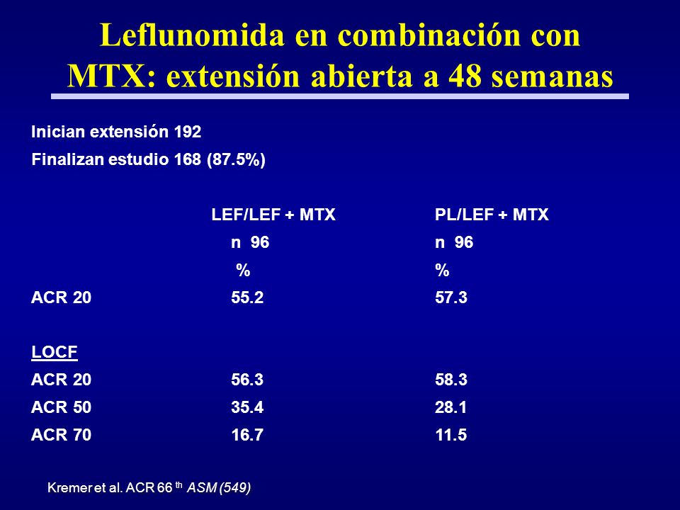 Leflunomida en combinación con MTX: extensión abierta a 48 semanas
