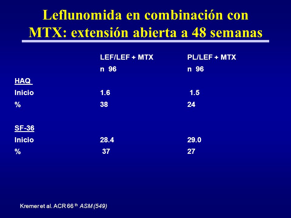 Leflunomida en combinación con MTX: extensión abierta a 48 semanas