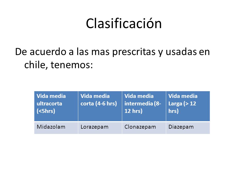 Clasificación De acuerdo a las mas prescritas y usadas en chile, tenemos: Vida media ultracorta (<5hrs)