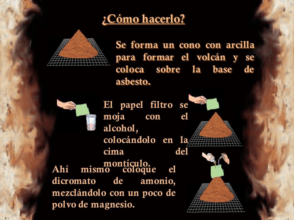¿Cómo hacerlo Se forma un cono con arcilla para formar el volcán y se coloca sobre la base de asbesto.