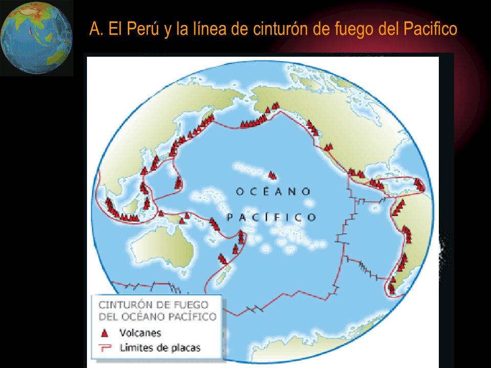 A. El Perú y la línea de cinturón de fuego del Pacifico