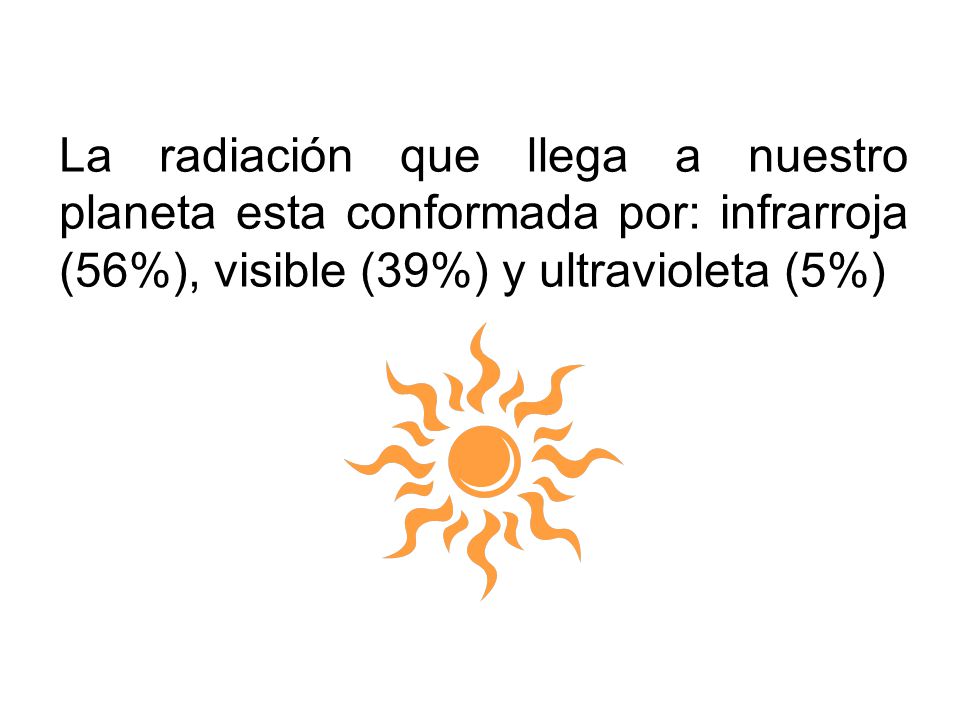 La radiación que llega a nuestro planeta esta conformada por: infrarroja (56%), visible (39%) y ultravioleta (5%)