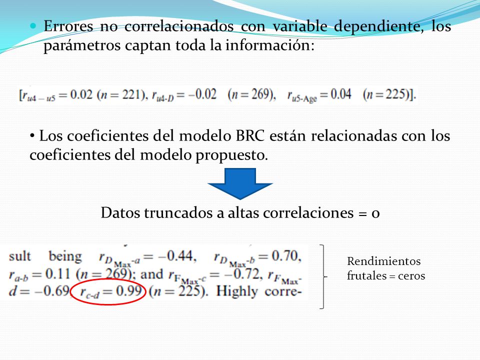 Datos truncados a altas correlaciones = 0