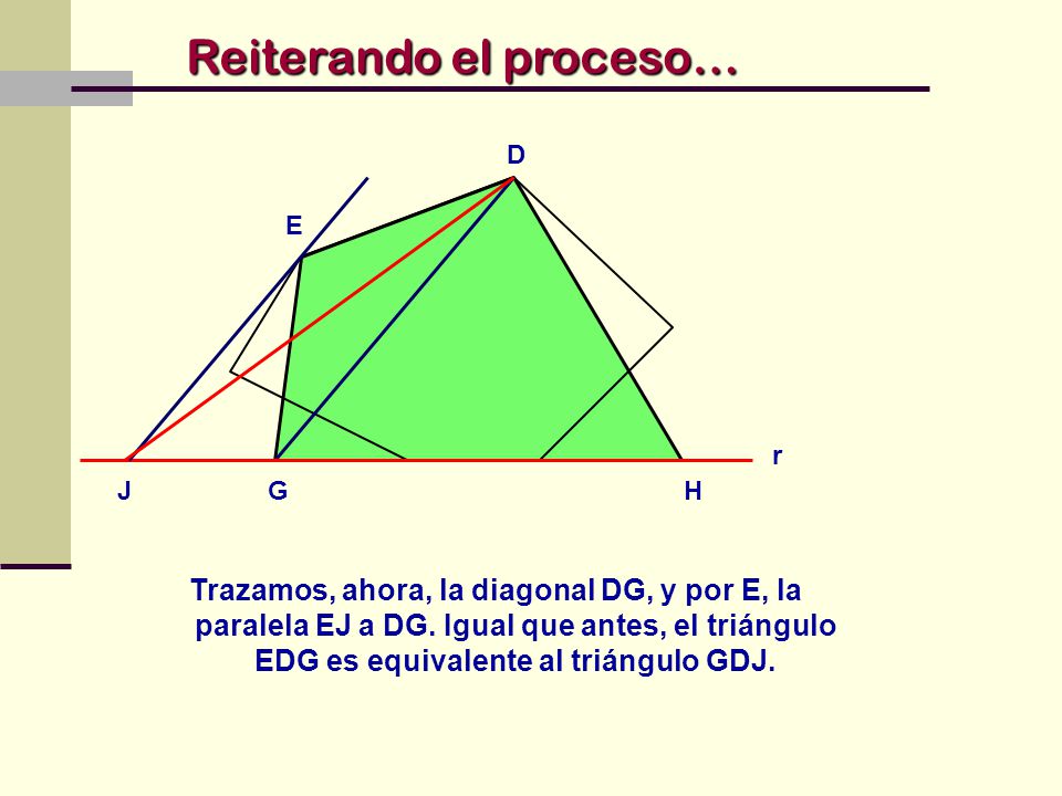 Reiterando el proceso…
