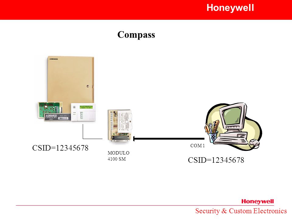 ademco compass download ademco compass download
