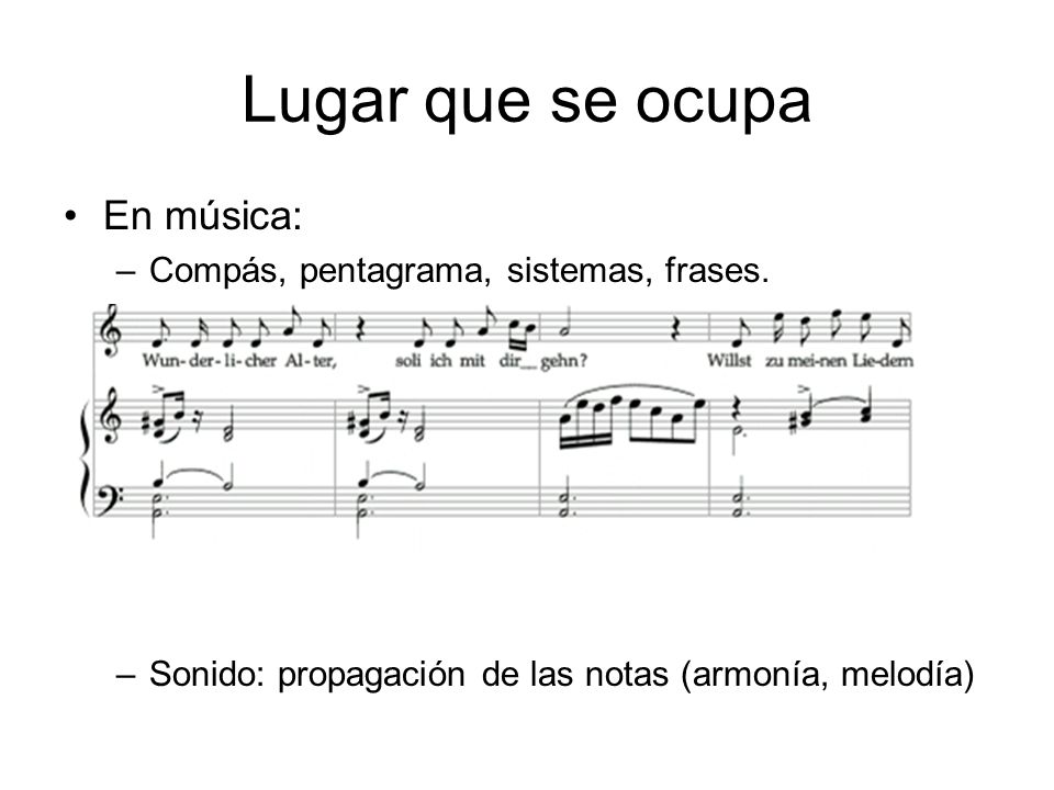 Lugar que se ocupa En música: Compás, pentagrama, sistemas, frases.