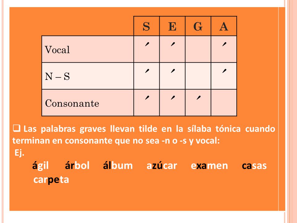 ´ carpeta S E G A Vocal N – S Consonante