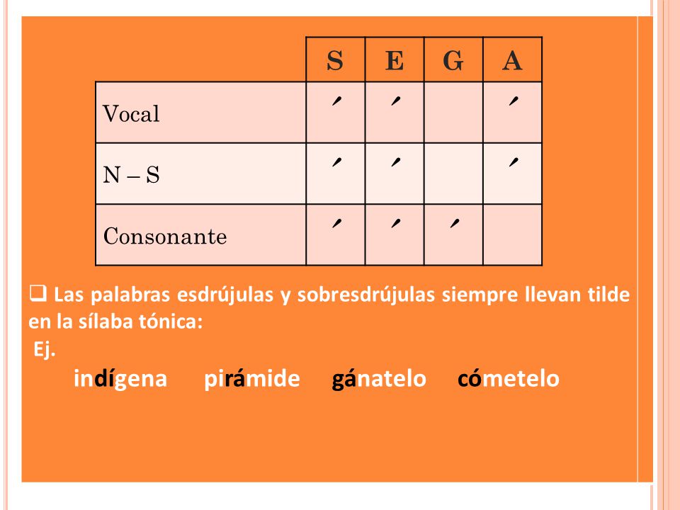 ´ S E G A Vocal N – S Consonante