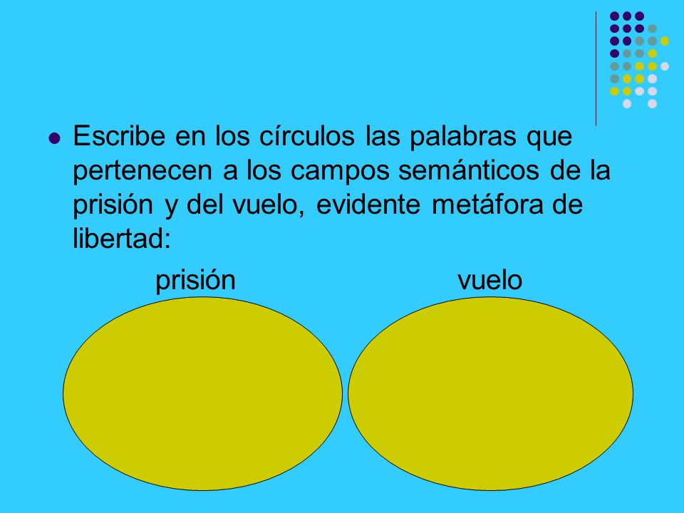 Escribe en los círculos las palabras que pertenecen a los campos semánticos de la prisión y del vuelo, evidente metáfora de libertad: