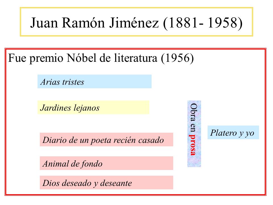 Juan Ramón Jiménez ( ) Fue premio Nóbel de literatura (1956)