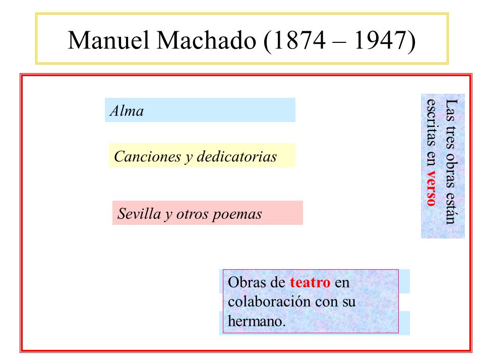 Manuel Machado (1874 – 1947) Alma Canciones y dedicatorias
