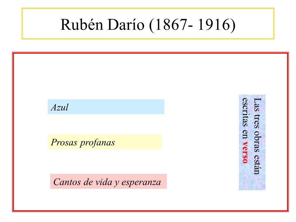 Rubén Darío ( ) Azul Las tres obras están escritas en verso