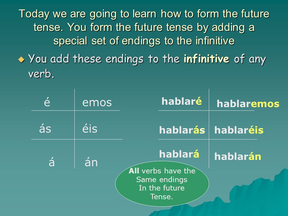 You add these endings to the infinitive of any verb.