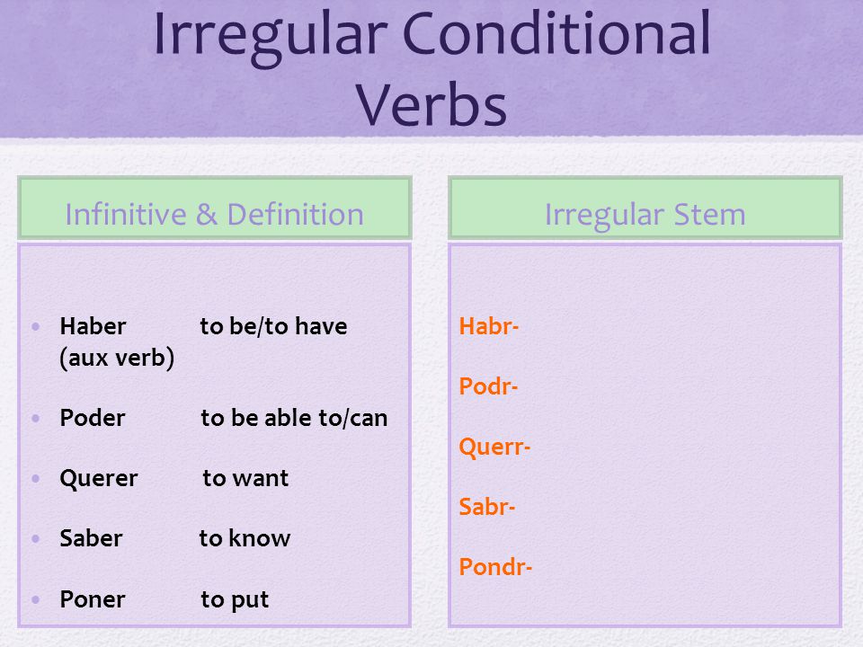 Irregular Conditional Verbs