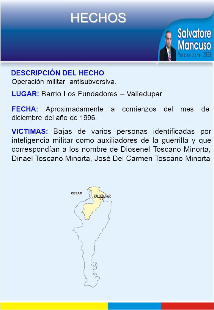 DESCRIPCIÓN DEL HECHO Operación militar antisubversiva. LUGAR: Barrio Los Fundadores – Valledupar.