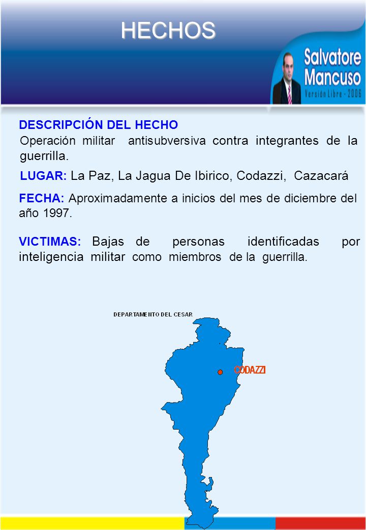 DESCRIPCIÓN DEL HECHO Operación militar antisubversiva contra integrantes de la guerrilla. LUGAR: La Paz, La Jagua De Ibirico, Codazzi, Cazacará.