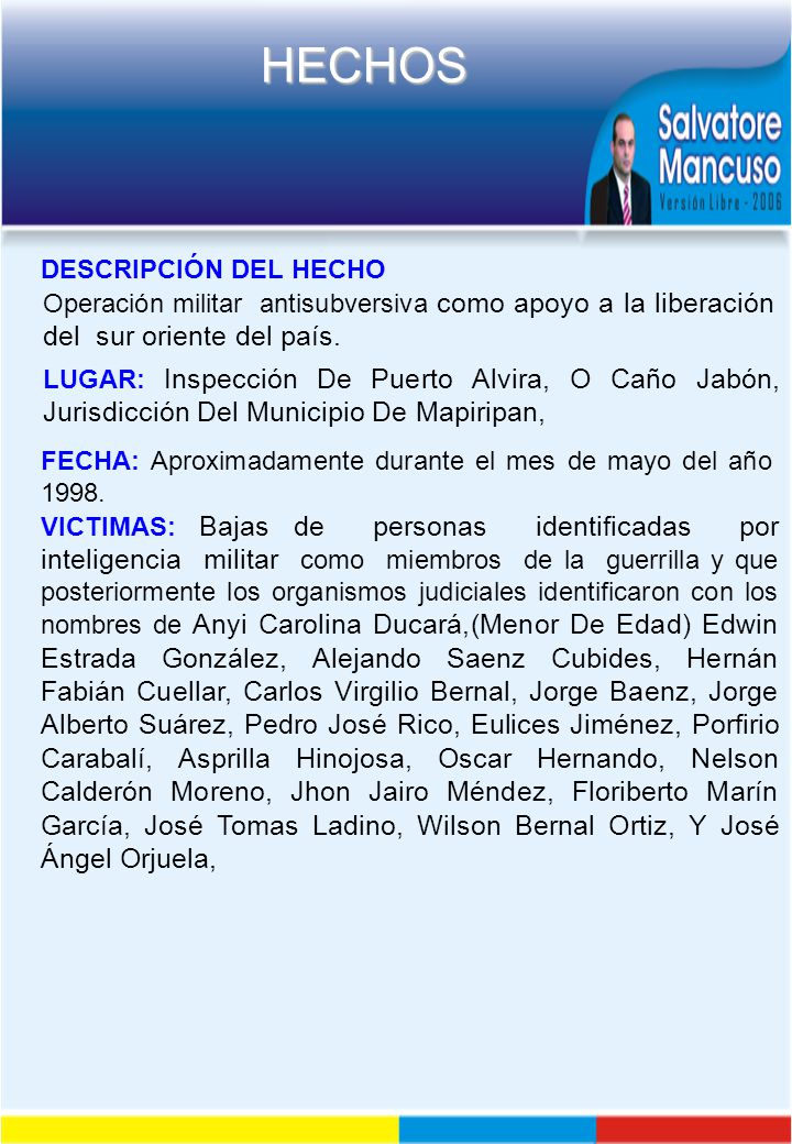 DESCRIPCIÓN DEL HECHO Operación militar antisubversiva como apoyo a la liberación del sur oriente del país.