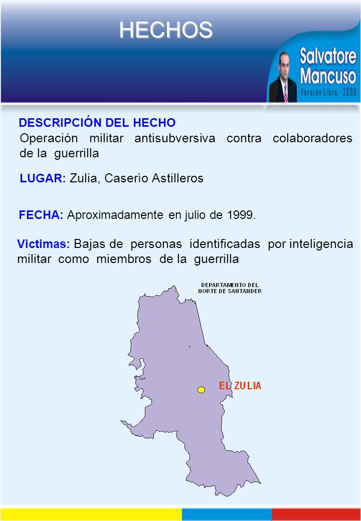 Operación militar antisubversiva contra colaboradores de la guerrilla