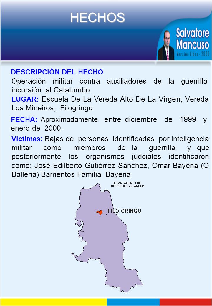 DESCRIPCIÓN DEL HECHO Operación militar contra auxiliadores de la guerrilla incursión al Catatumbo.