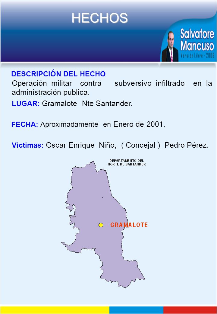 DESCRIPCIÓN DEL HECHO Operación militar contra subversivo infiltrado en la administración publica.