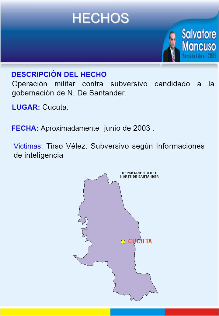 DESCRIPCIÓN DEL HECHO Operación militar contra subversivo candidado a la gobernación de N. De Santander.