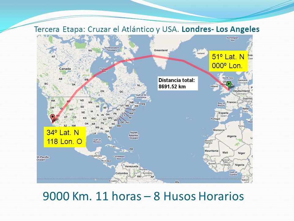 Tercera Etapa: Cruzar el Atlántico y USA. Londres- Los Angeles
