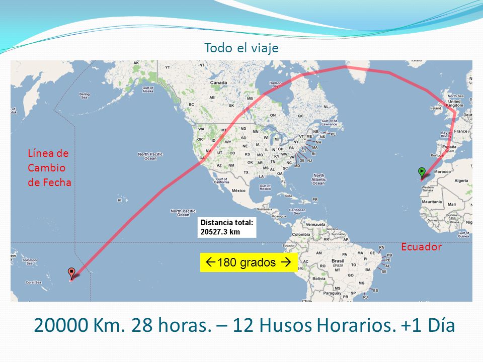 20000 Km. 28 horas. – 12 Husos Horarios. +1 Día