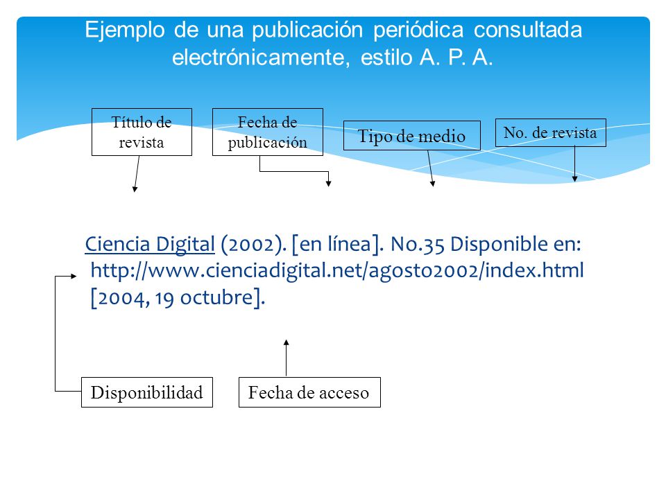 Ejemplo de una publicación periódica consultada electrónicamente, estilo A. P. A.