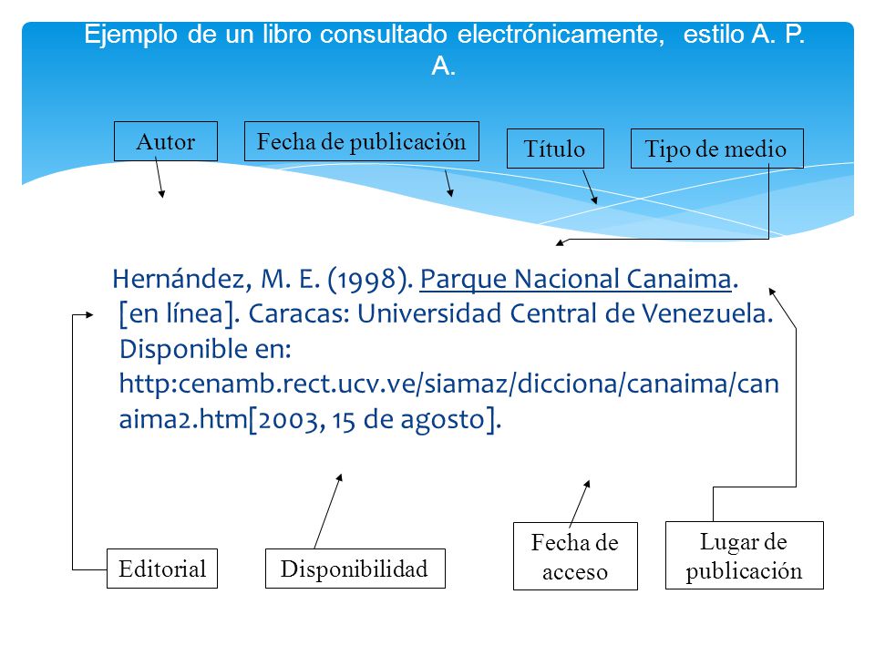 Ejemplo de un libro consultado electrónicamente, estilo A. P. A.