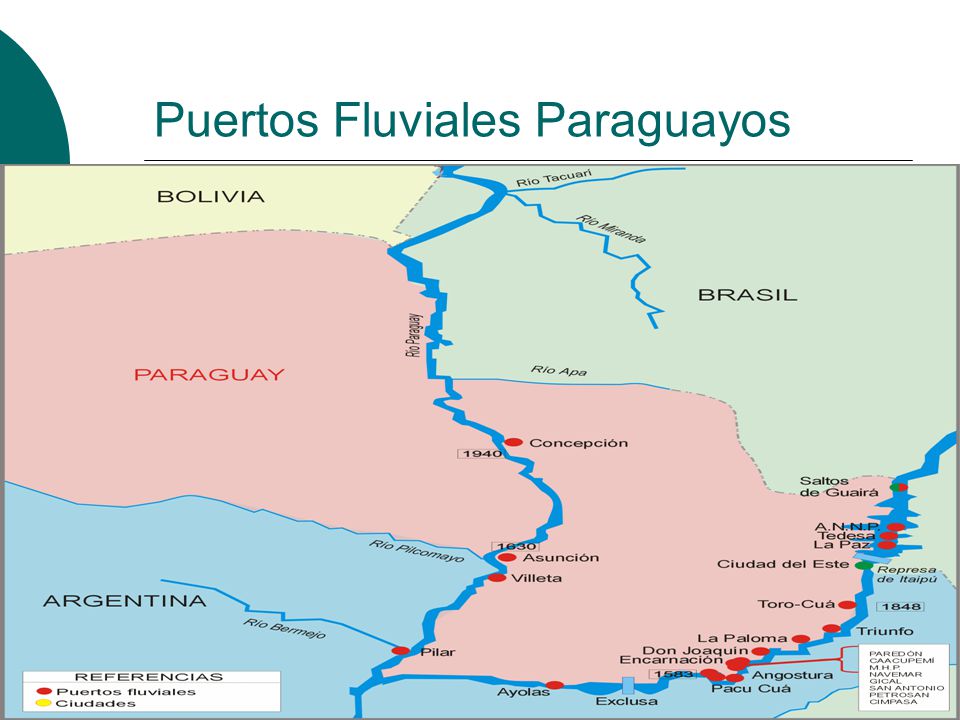 Puertos Fluviales Paraguayos