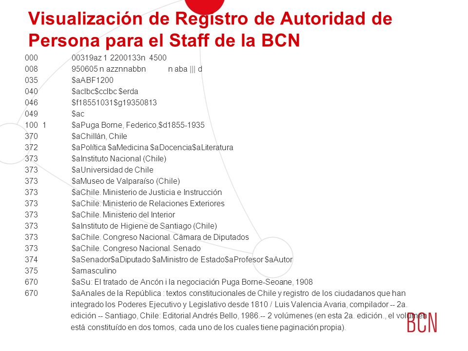 Visualización de Registro de Autoridad de Persona para el Staff de la BCN