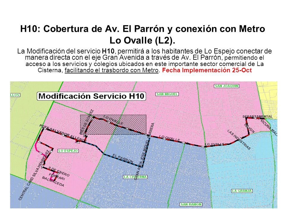 H10: Cobertura de Av. El Parrón y conexión con Metro Lo Ovalle (L2).