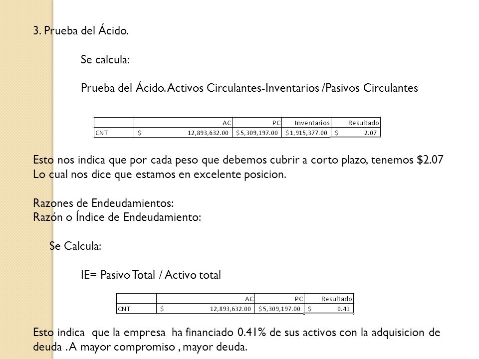 3. Prueba del Ácido. Se calcula: Prueba del Ácido. Activos Circulantes-Inventarios /Pasivos Circulantes.