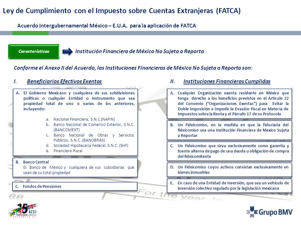 Ley de Cumplimiento con el Impuesto sobre Cuentas Extranjeras (FATCA) Acuerdo Intergubernamental México – E.U.A. para la aplicación de FATCA