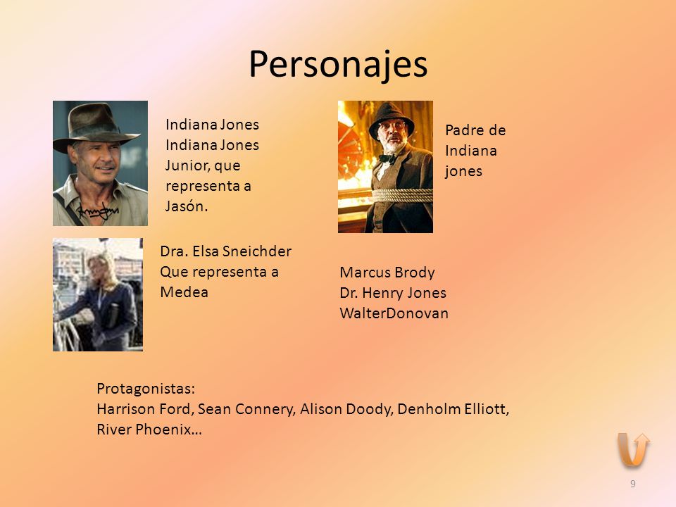 Personajes Indiana Jones Indiana Jones Junior, que representa a Jasón.