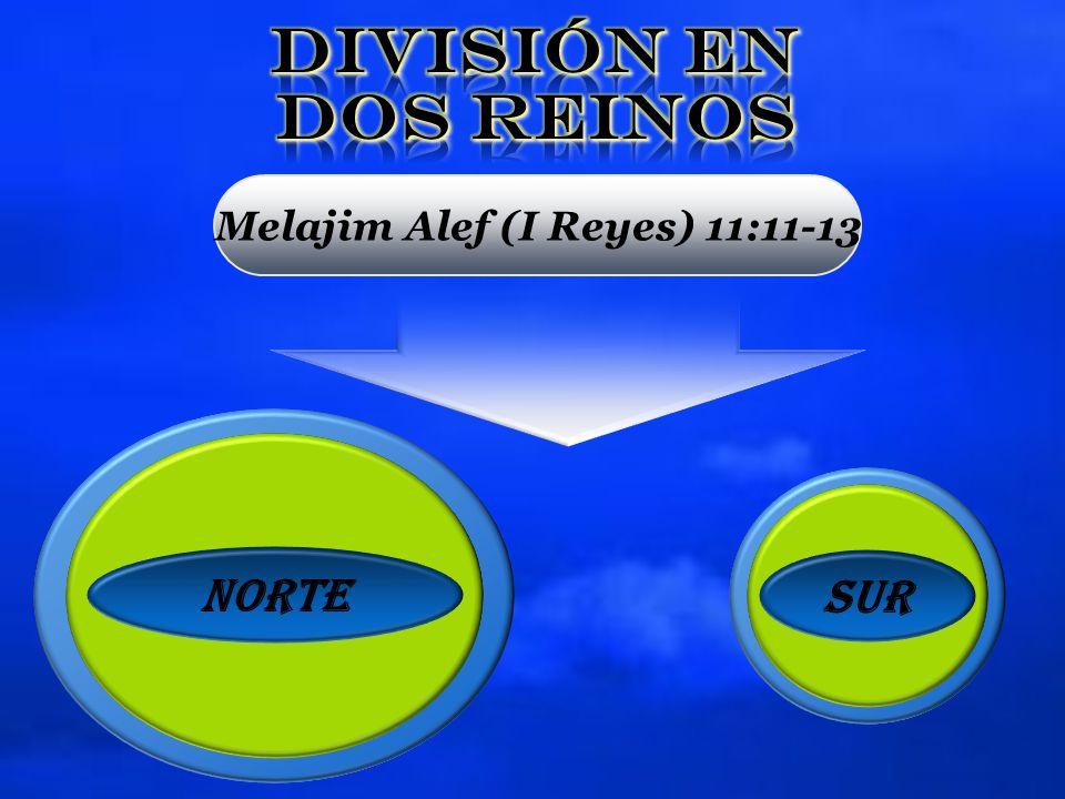 Melajim Alef (I Reyes) 11:11-13