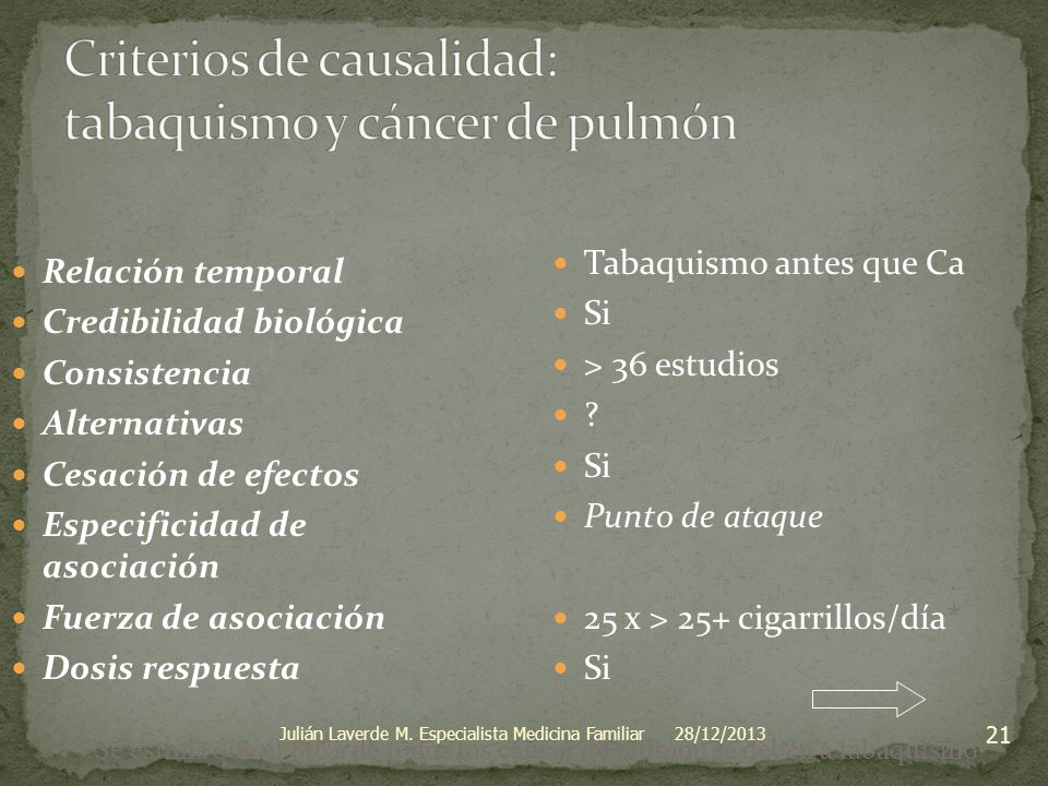 Criterios de causalidad: tabaquismo y cáncer de pulmón